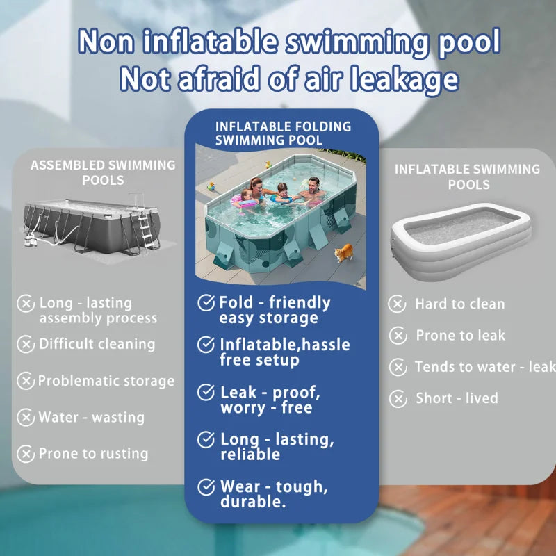 Foldable Pool For Family Non Inflatable Frame Outdoor Swimming Pool Kiddie Pools Thickened Support Above Ground 1~8 People Blue
