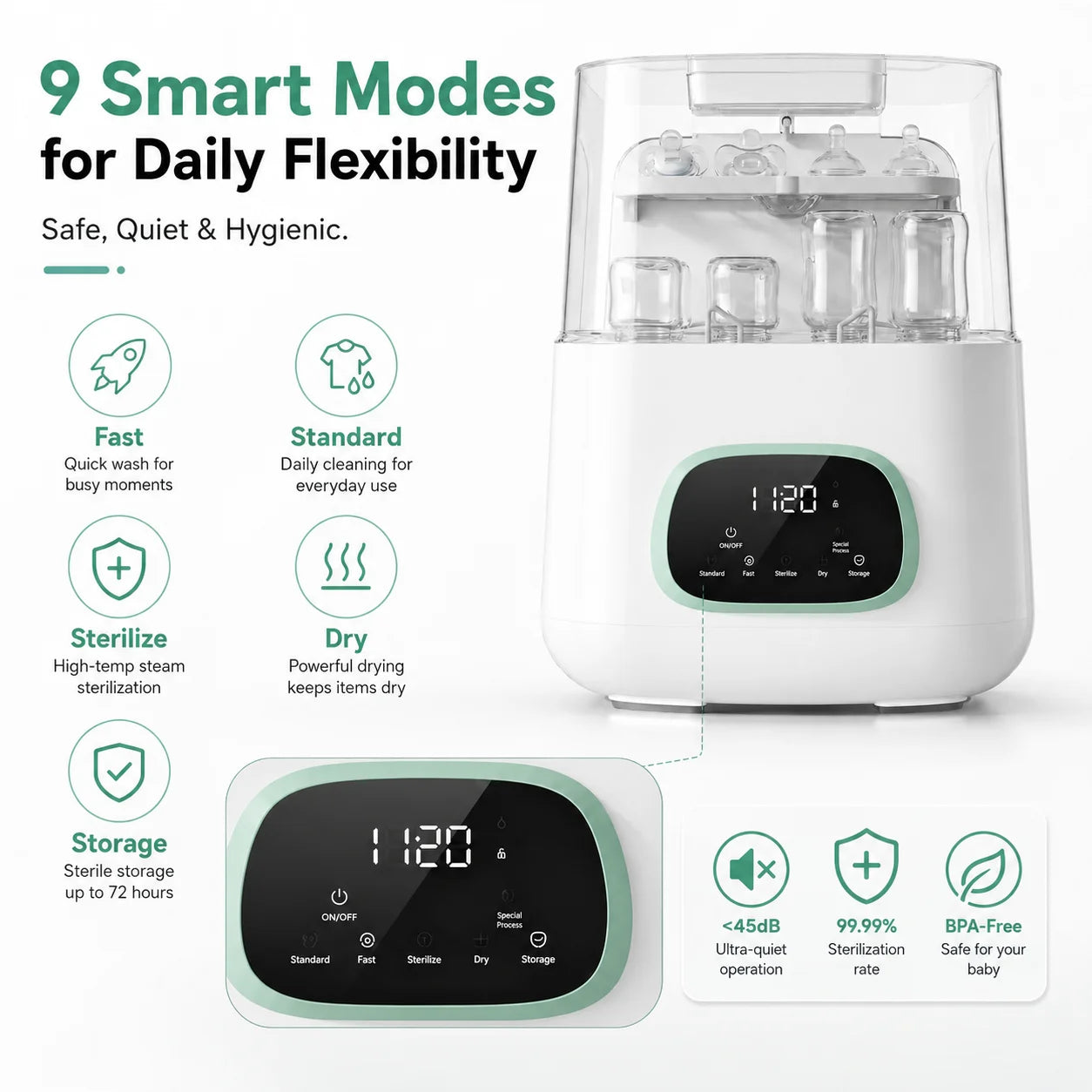 Kmaier Baby Bottle Washer Sterilizer  Wash Sanitize And Dry 4-in-1 Automatic All in One, Large Capacity Bottle Washer for Bottles, Multiple Cleaning Modes,Nipples and Accessories
