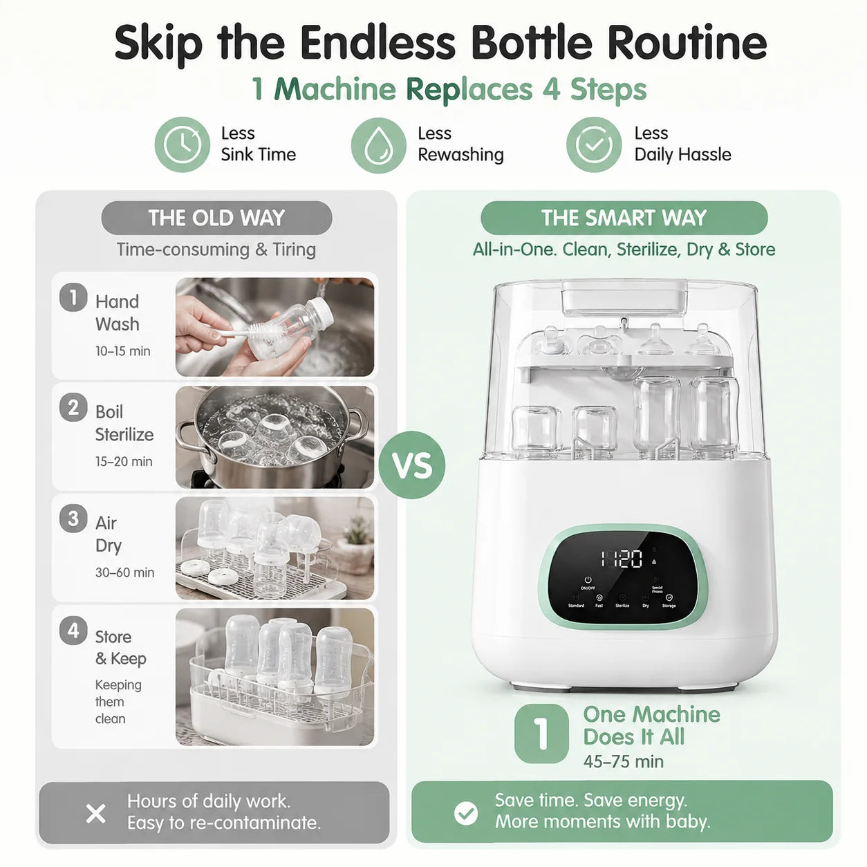 Kmaier Baby Bottle Washer Sterilizer  Wash Sanitize And Dry 4-in-1 Automatic All in One, Large Capacity Bottle Washer for Bottles, Multiple Cleaning Modes,Nipples and Accessories
