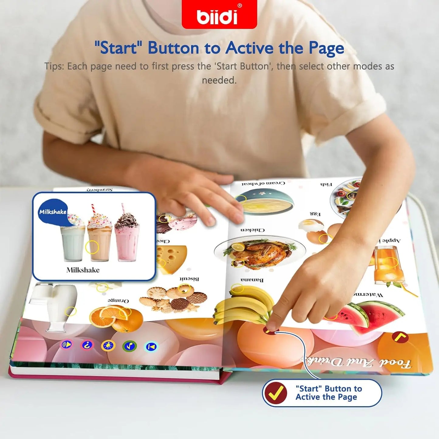 English Sound Book The World Around You First Sight Word Educational Learning Talking E-Book Montessori Interactive Toy Children