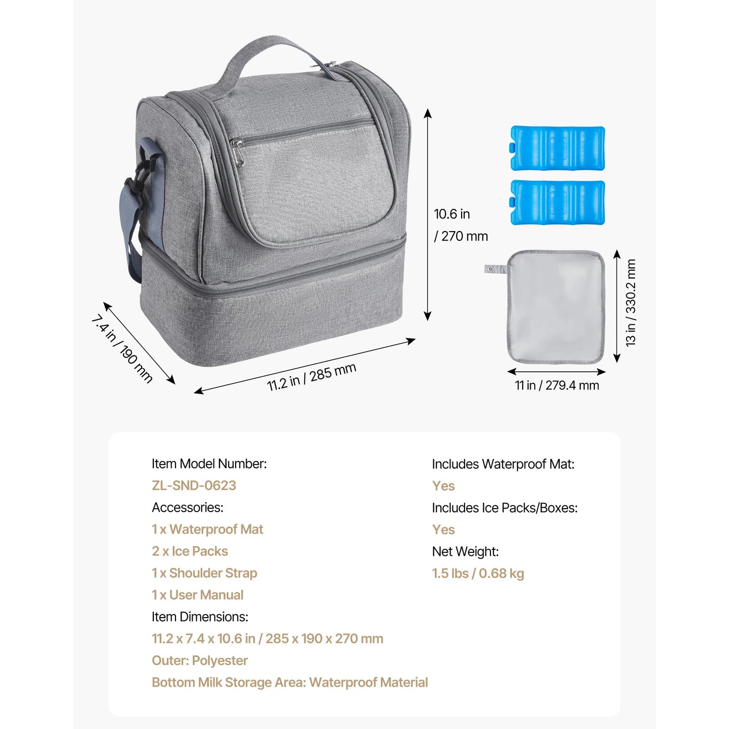 SucceBuy Breast Pump Bag with Ice Pack Fits S1/S2 Pumping Accessories Portable Breast Feeding Pump Carrying Case for Travel Use