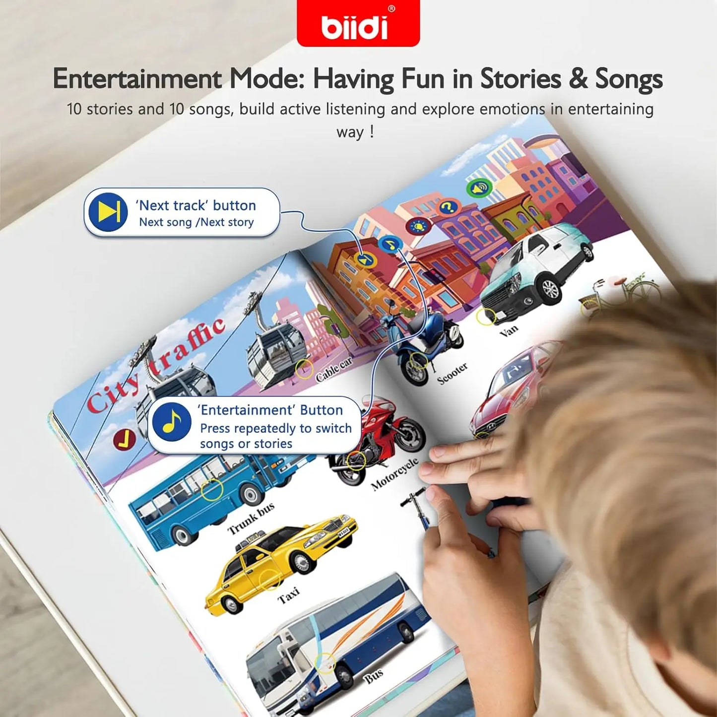 English Sound Book Montessori First 600-Sound Usborne Transport&Robot Car Words Educational Learning E-Book for Children Kid Boy