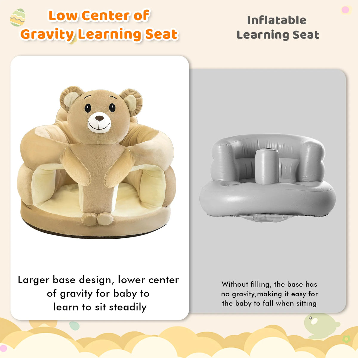 Baby Floor Seat, Animal Shaped Plush Infant Learning Sofa Chair, Anti-Slip Support Seat for Baby Learning to Sit Up, Great Gift for Newborn Boys Girls