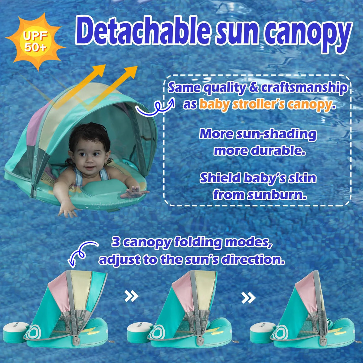 Mambobaby Float Cool Shade, No Sunburn Comfort Skin-friendly Design ST:  New York 3-24 Month B503-143-W-Z Air-Free Chest Float with Sunshade Canopy  Baby Swimming Ring Toddler Pool Float Infant Swim Circle Infant Fiber Ring 1