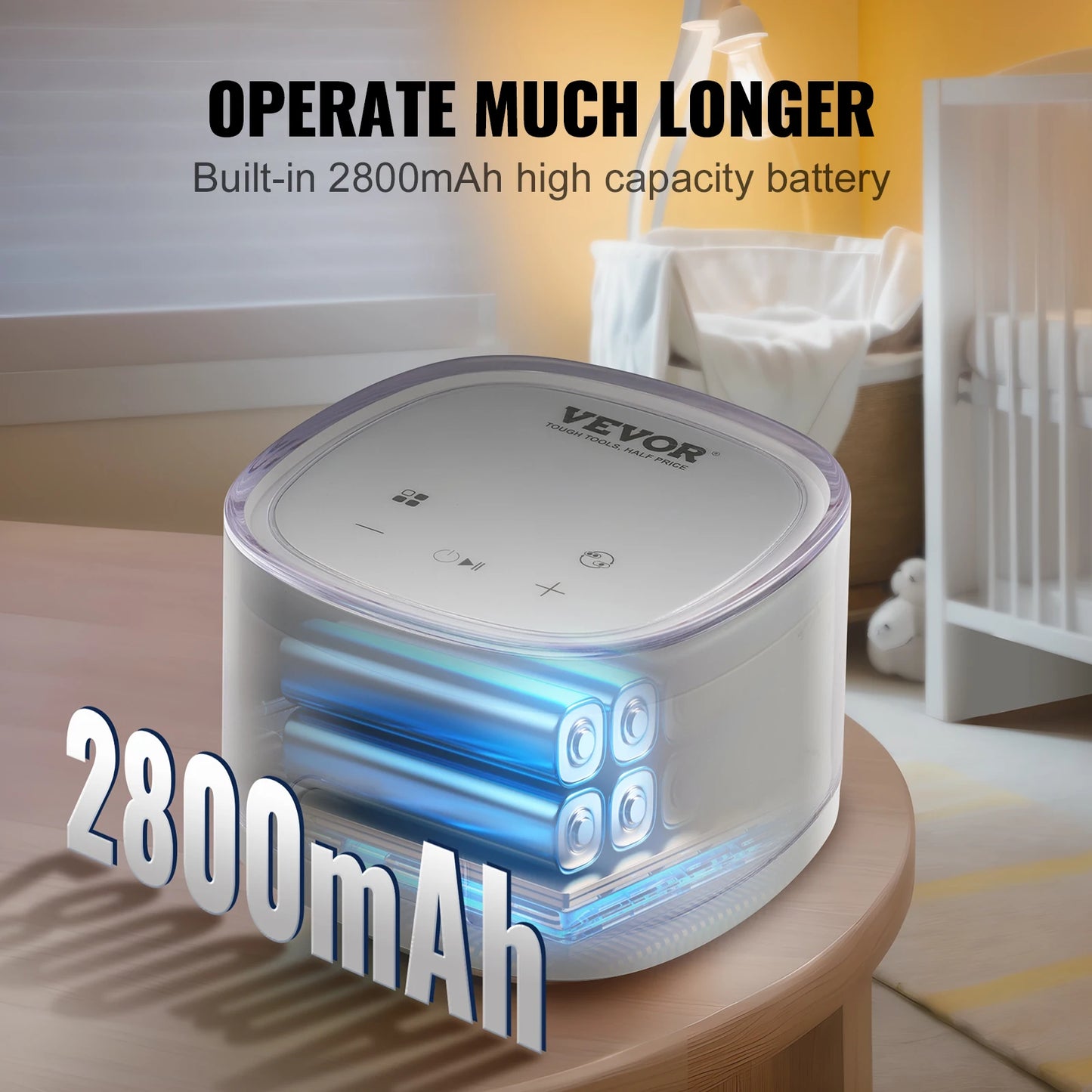 SucceBuy Breast Pump Portable 2800mAH Rechargeable Double Electric Breast Pumps Anti-Backflow Breastfeeding Pump w/ LED Display