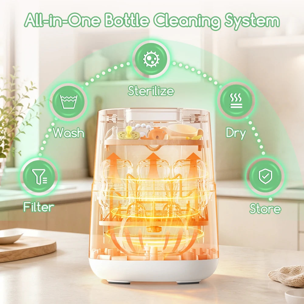 Kmaier 4-in-1 Auto Baby Bottle Washer 10L 120°C Steam Sterilizer Dryer 24H Storage Detergent Tablets for Baby Bottles & Pacifier
