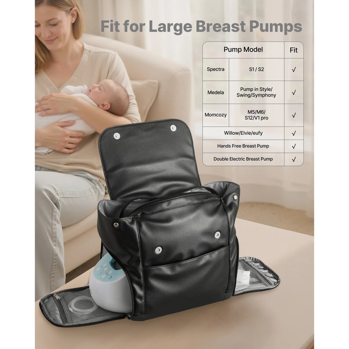 SucceBuy Breast Pump Backpack with Ice Pack Fits S1/S2 Pumping Accessories Portable Pump Carrying Case for Travel & Family Use