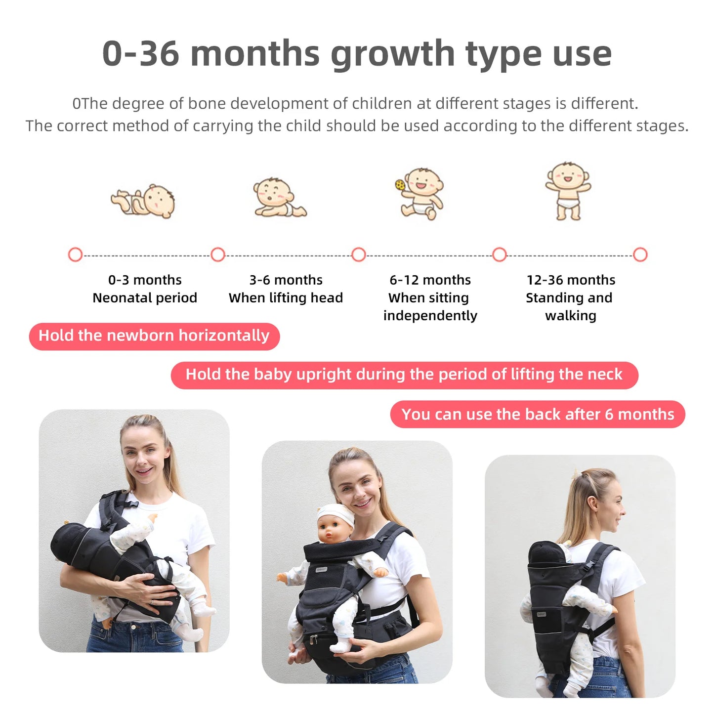 13 In 1 Baby Growth Carrier Newborn to Toddler 0-44 Lbs Ergonomic Infant Carrier with Removable Plate Safety Reflective Strips