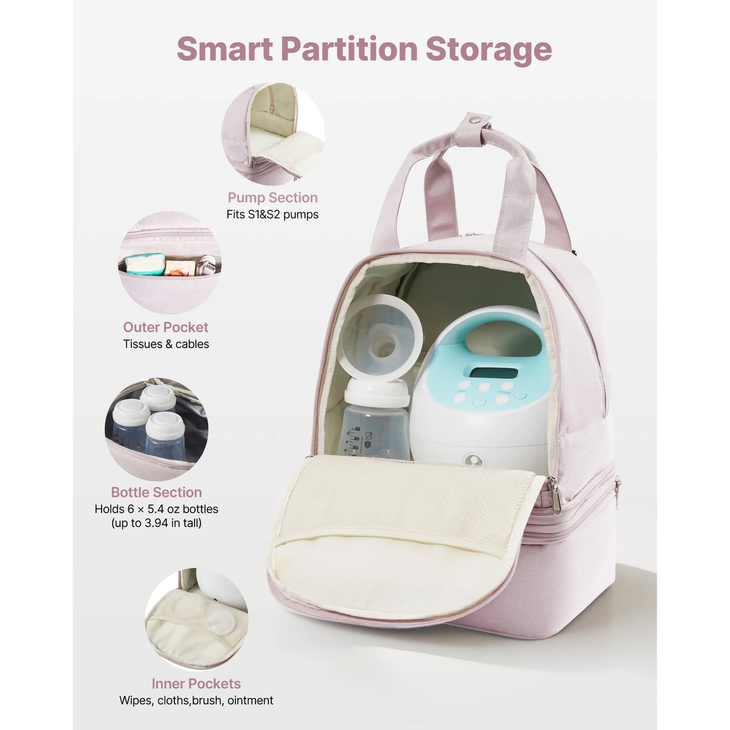 SucceBuy Breast Pump Backpack Portable Breast Feeding Carrying Case Fits S1/S2 Pumping Accessories for Work Travel & Family Use