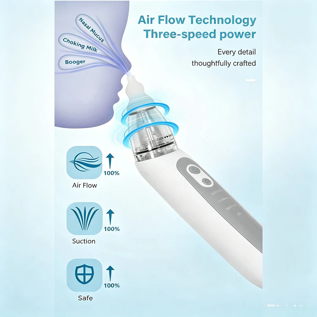 Baby Electric Nasal Aspirator with 3 Suction Modes USB Charing Newborn Aspirator Air Flow Suck Out Prevent Nasal Congestion