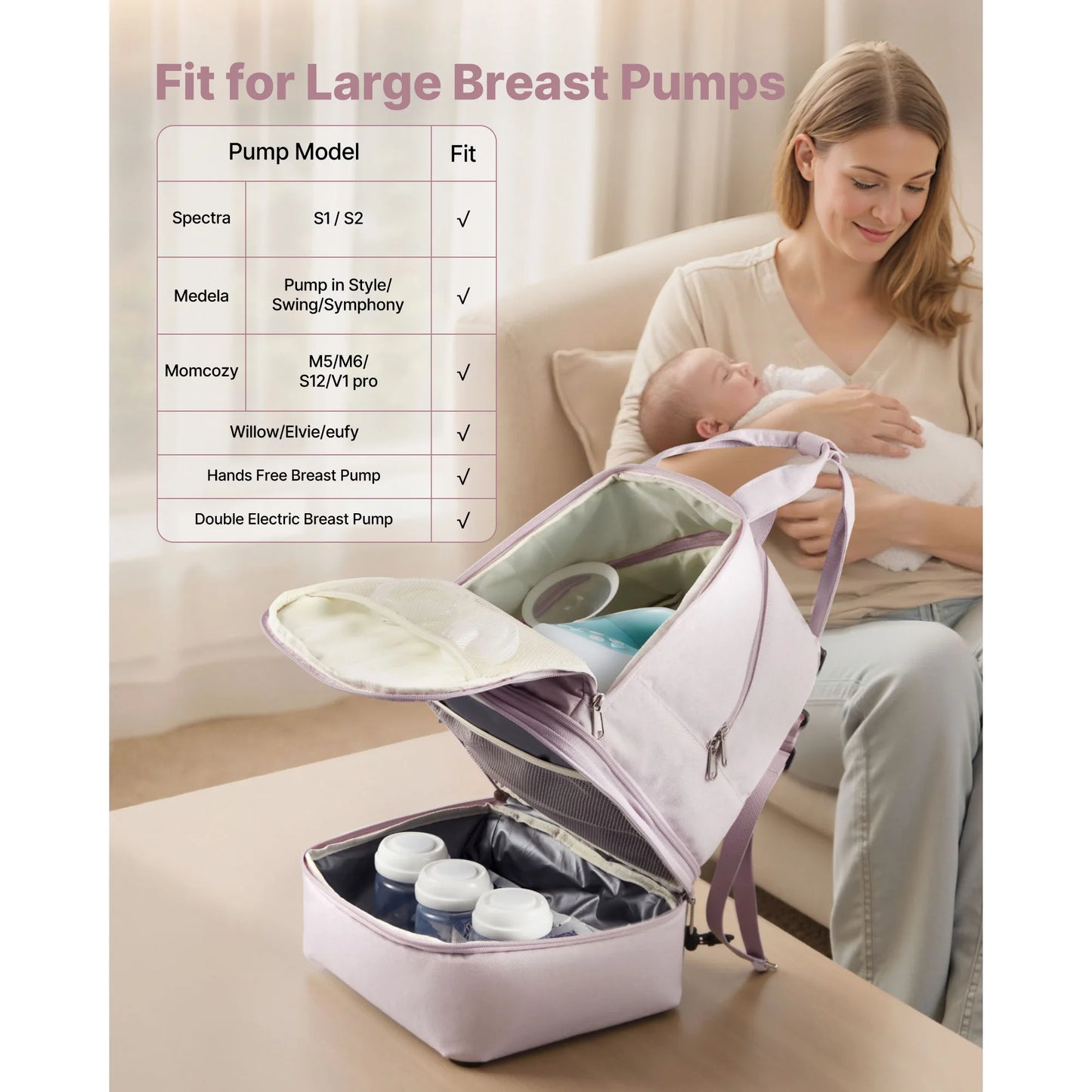 SucceBuy Breast Pump Backpack Portable Breast Feeding Carrying Case Fits S1/S2 Pumping Accessories for Work Travel & Family Use