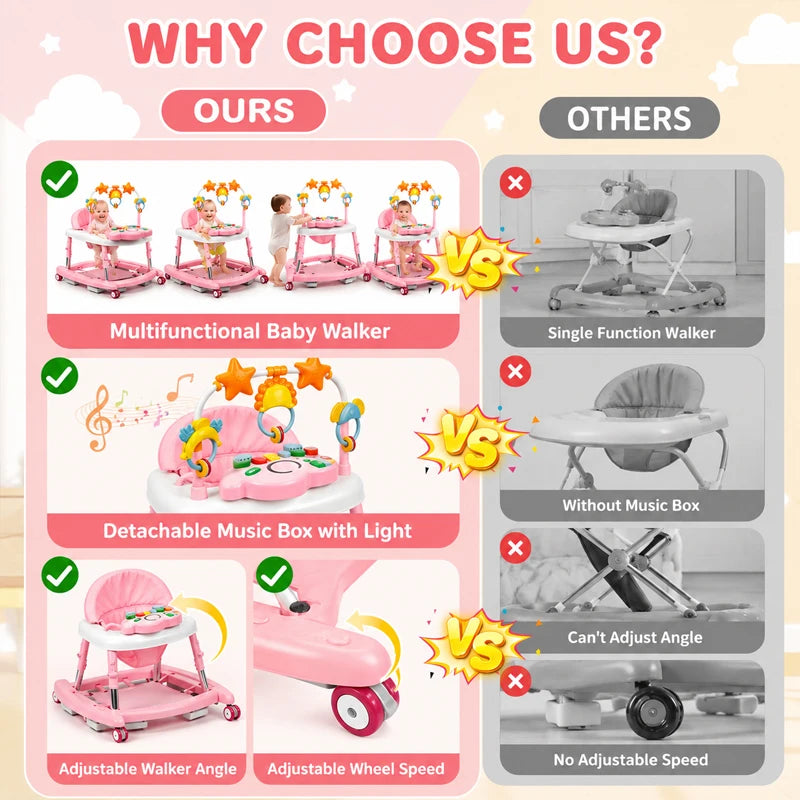 Baby Walker Portable Baby Rocker 5-in-1 Foldable Baby Walker Multi Functional Anti Roll Walker for Toddlers Aged 6–18 Months