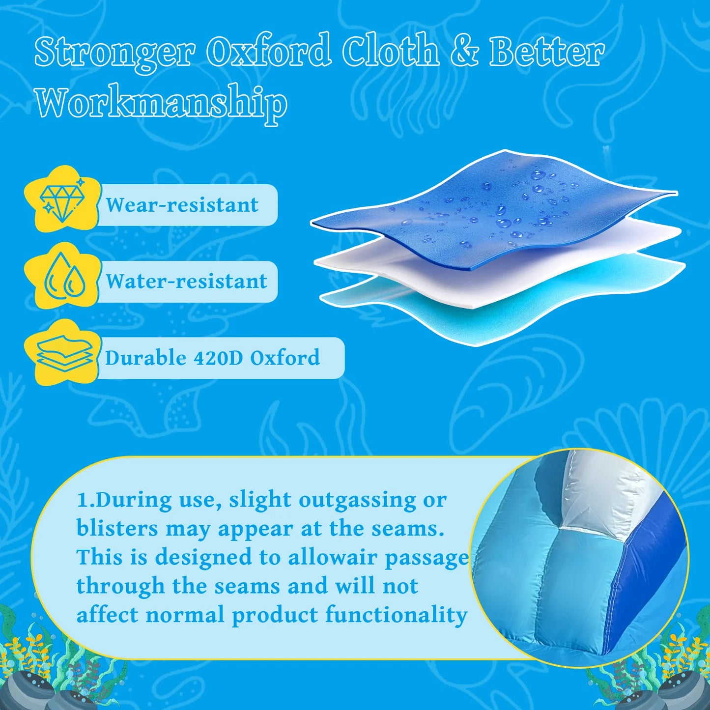 Blue & White Outdoor Inflatable Oxford Fabric Water Slide Pool for Kids, Dual Slides with Sprayers, Backyard Summer Fun Toy for Children