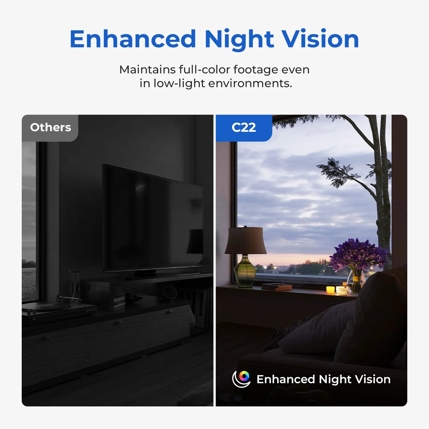 IMILAB C22 WiFi Baby Monitor Indoor Camera - AI Detection Night Vision 2-Way Audio 360° PTZ for Child Safety