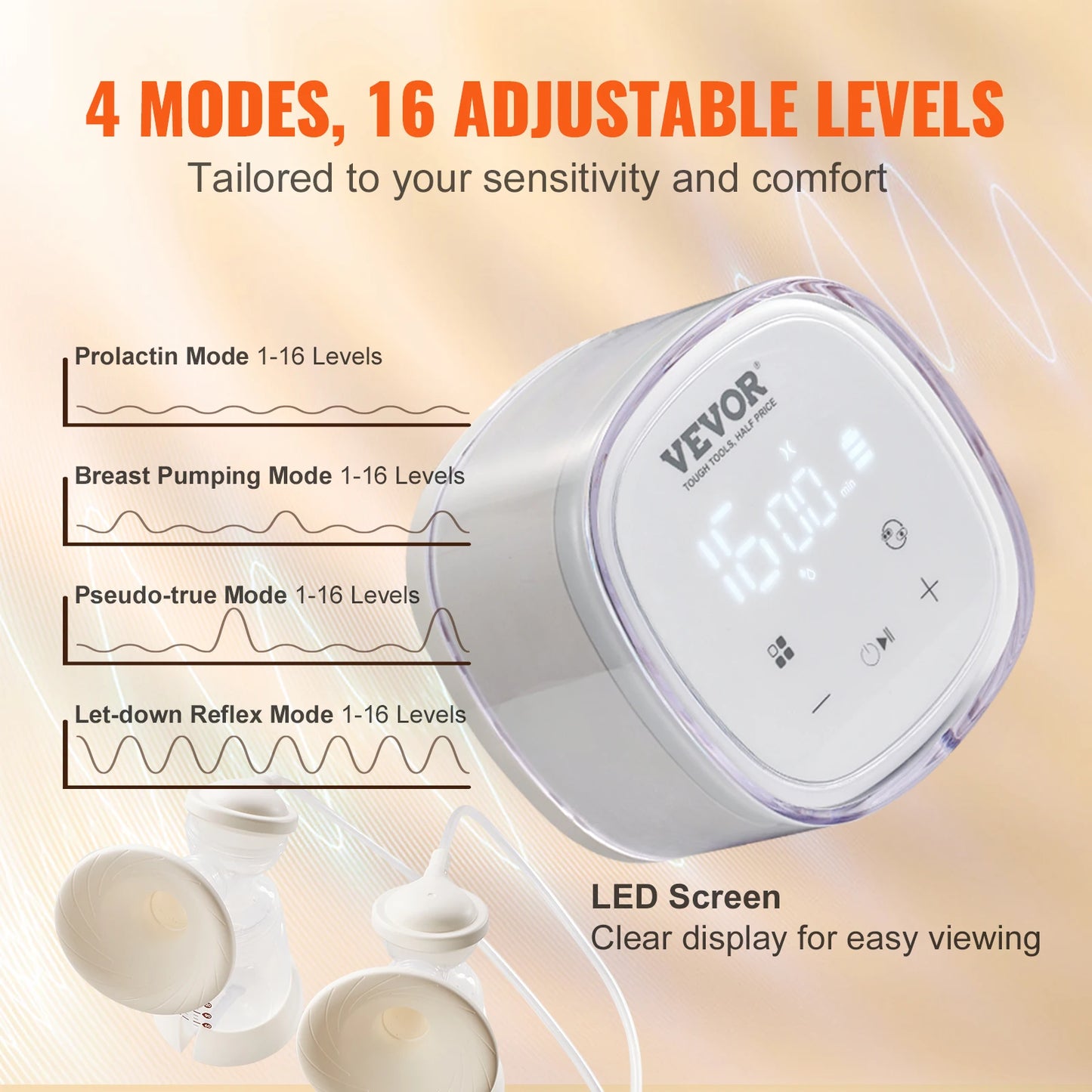 SucceBuy Breast Pump Portable 2800mAH Rechargeable Double Electric Breast Pumps Anti-Backflow Breastfeeding Pump w/ LED Display