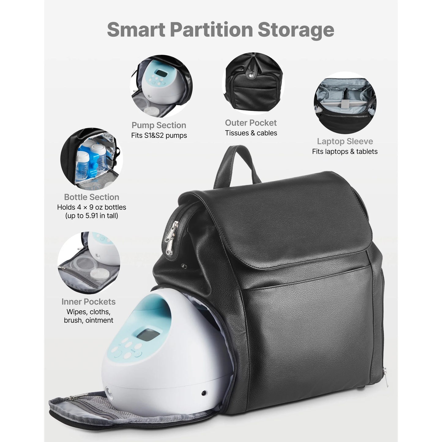 SucceBuy Breast Pump Backpack with Ice Pack Fits S1/S2 Pumping Accessories Portable Pump Carrying Case for Travel & Family Use