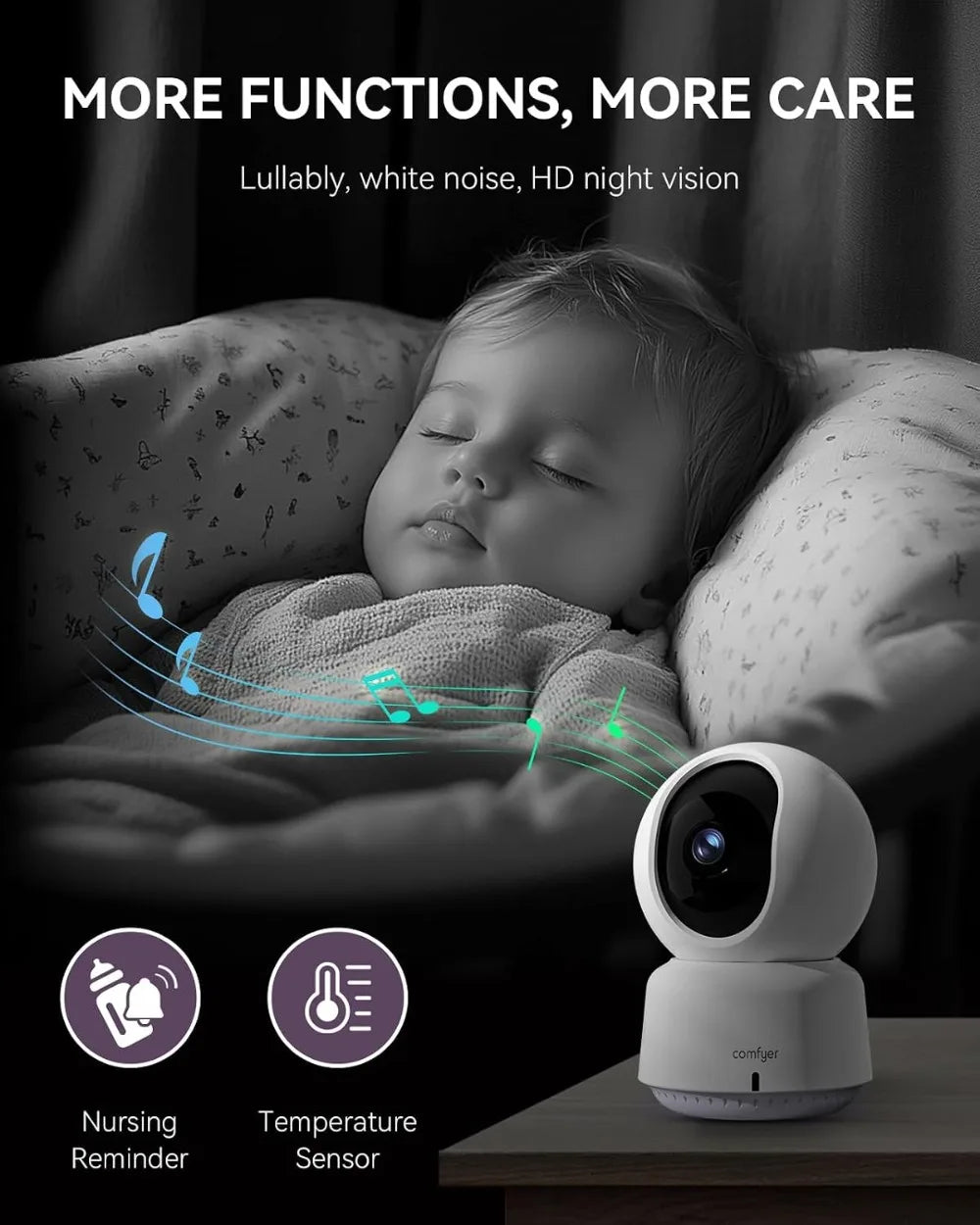 5" 1080P Split Screen & 2K Camera Baby Monitor - WiFi & No WiFi, Motion Alerts, Sound Detection, HD Night Vision, 5050mAh Battery, 1600ft Range