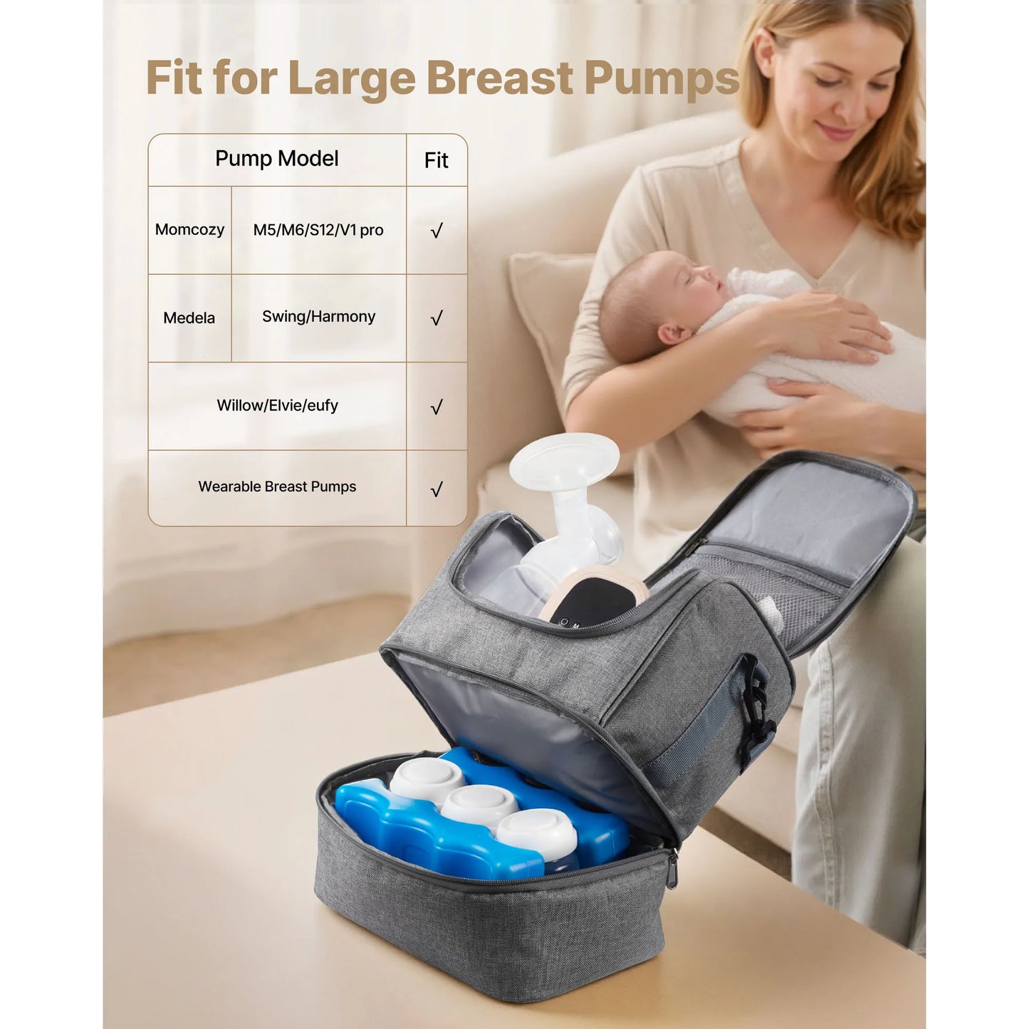 SucceBuy Breast Pump Bag with Ice Pack Fits S1/S2 Pumping Accessories Portable Breast Feeding Pump Carrying Case for Travel Use