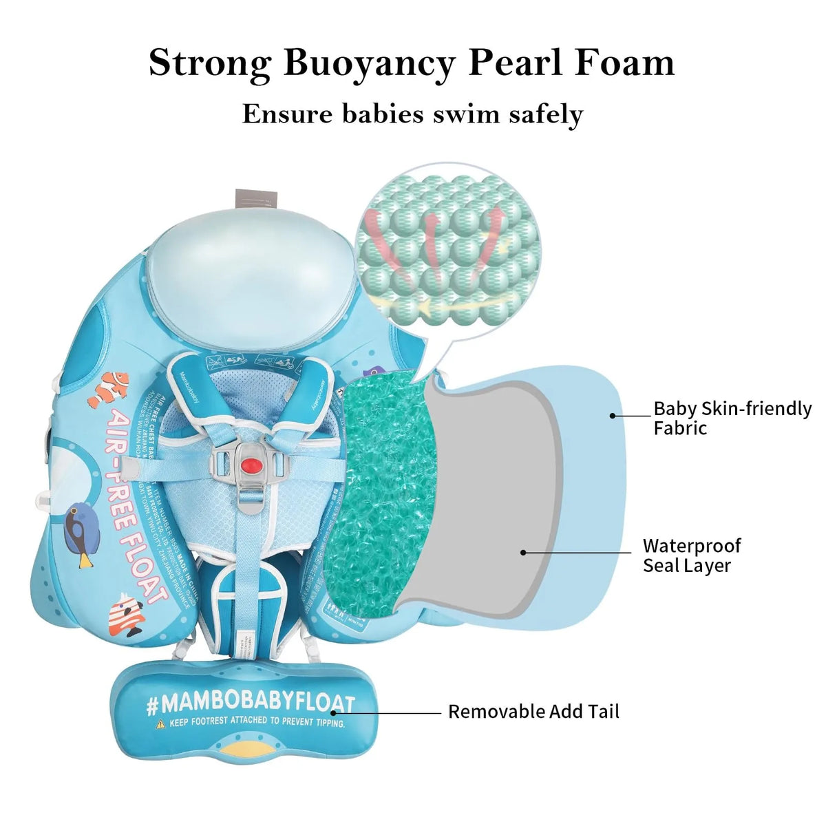 Mambobaby Float Safe Solid Core Safe Harness Technology ST:  Sea 3-24 Month B503-95-W-Z Air-Free Chest Float with Sunshade Canopy  Baby Swim Ring Toddler Pool Float Infant Water Ring Infant Swimming Float 1Years Boy Girl