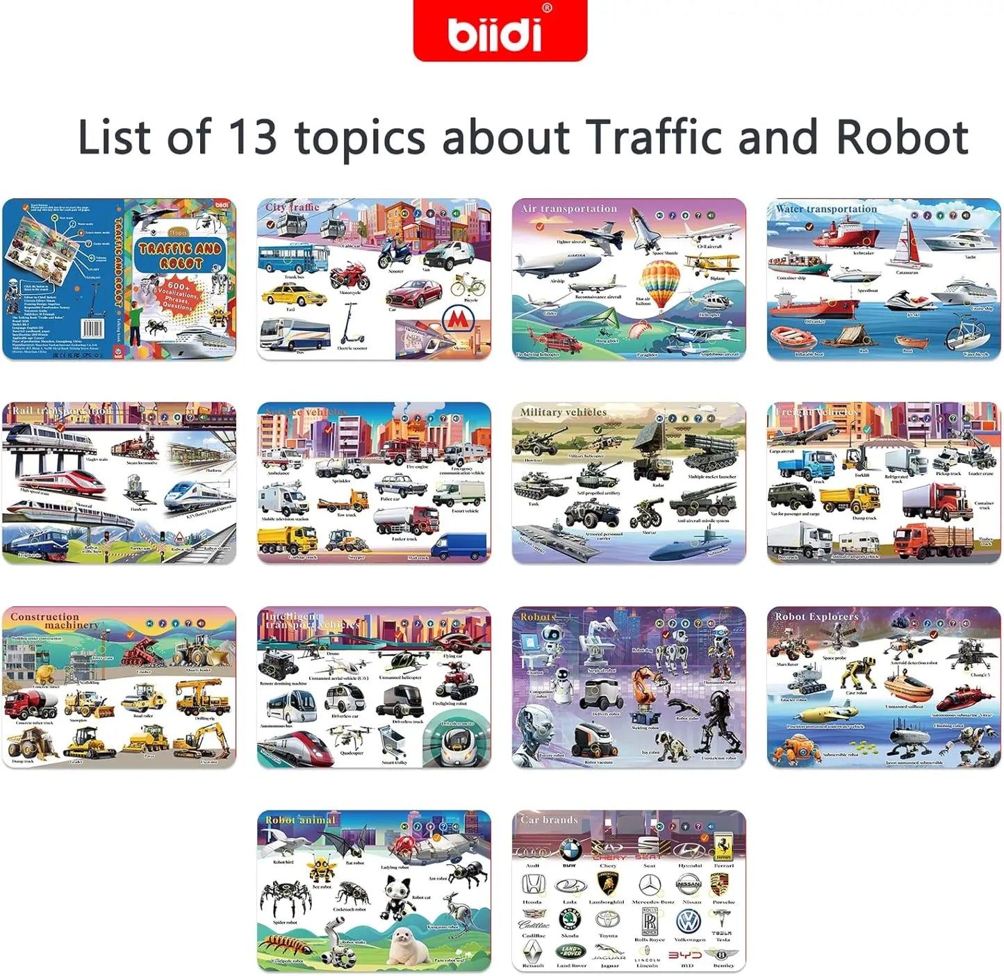 English Sound Book Montessori First 600-Sound Usborne Transport&Robot Car Words Educational Learning E-Book for Children Kid Boy